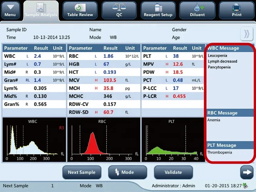 BC-20s auto Mindray Hematology analyzer