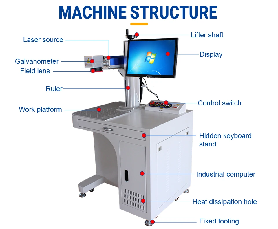 Compact Fiber Laser with EzCad2: Easy Design & Engrave QR, Date, Logo, Photo on Key Fobs, USB Drives, Small Promo Items
