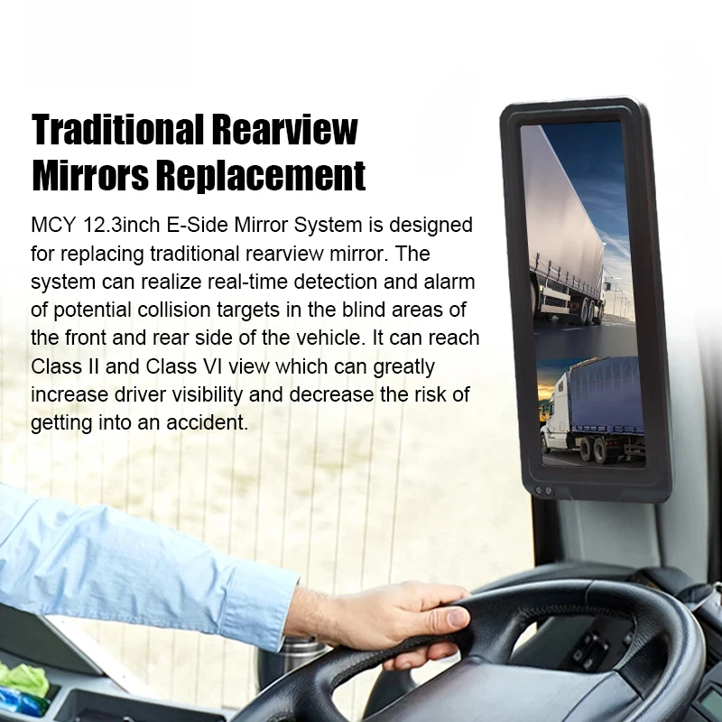 .Inch IPS Screen Bus Side View System Traditional Rearview Mirror