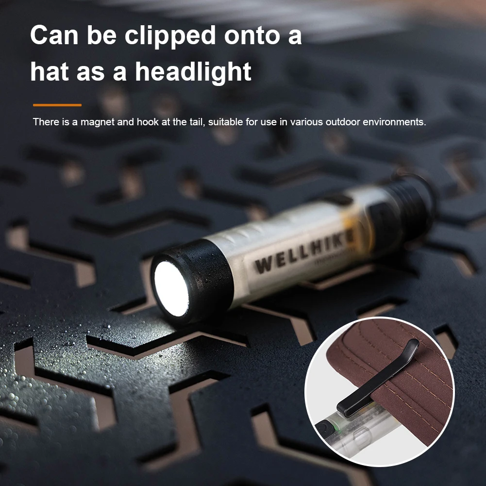 LED Pocket Hat Clip Flashlight Mini Handheld Tactical Flashlight Portable Camping Pocket Torch Lamp Type-C Charging Work Light