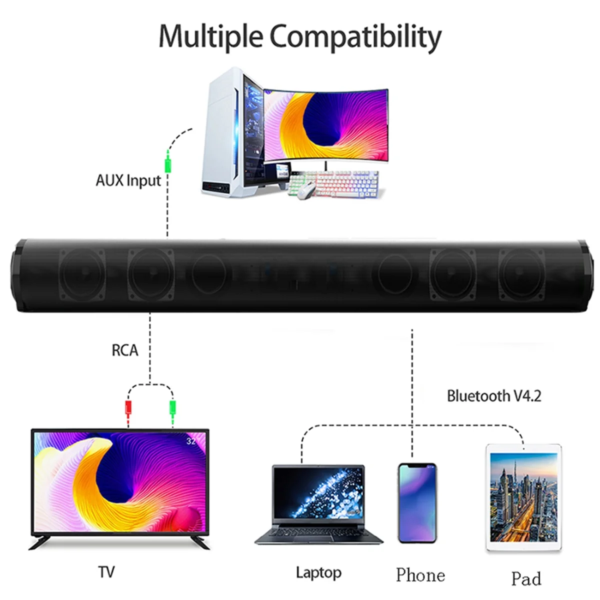 Draadloos Bluetooth Sound Bar-luidsprekersysteem Bekabelde draadloze surround stereogeluidsluidspreker voor thuisbioscoop-tv-projector