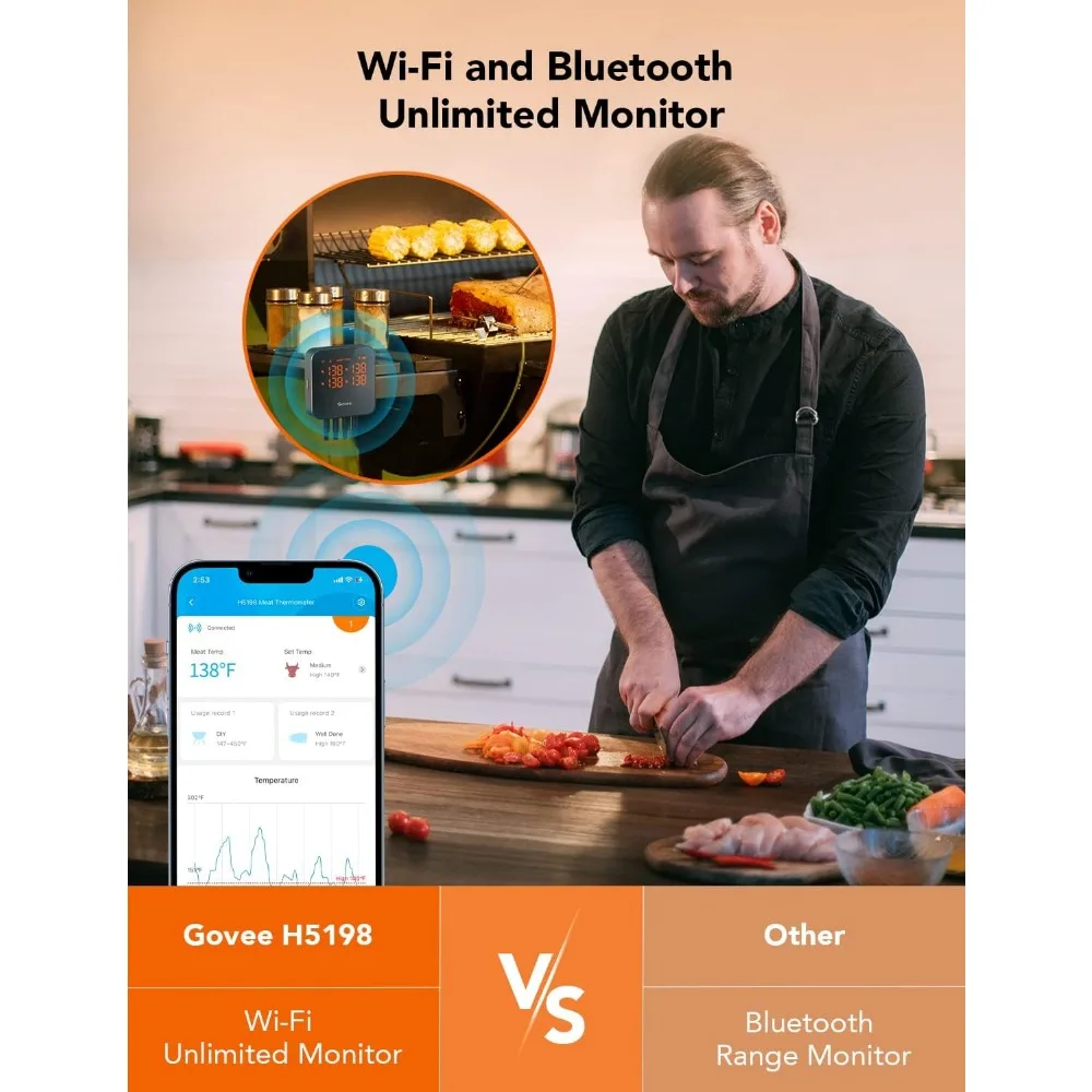 Termómetro de carne WiFi con 4 sondas, termómetro inteligente para parrilla con Bluetooth, alerta de notificación por aplicación remota