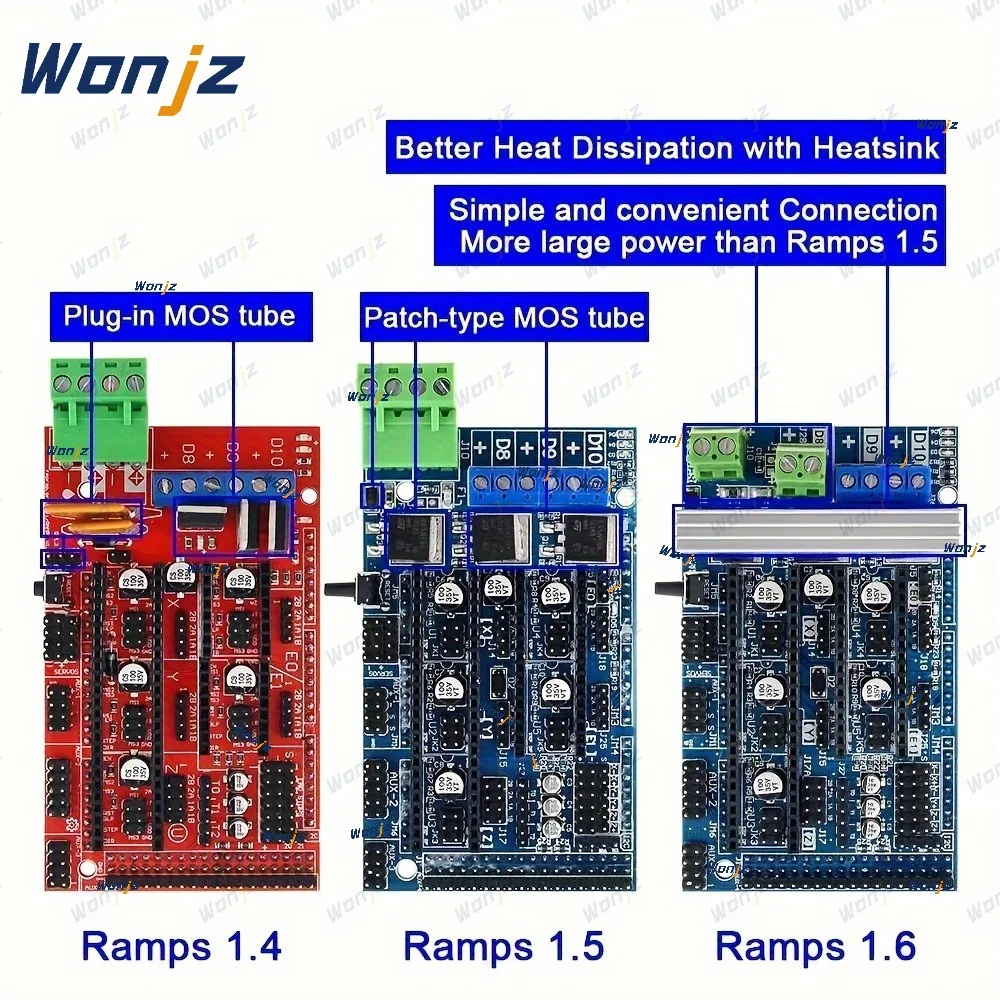 3D Printer Accessory Kit – High-Quality RAMPS 1.4/1.5/1.6 Control Board for 3D Printer Repairs & DIY Projects。