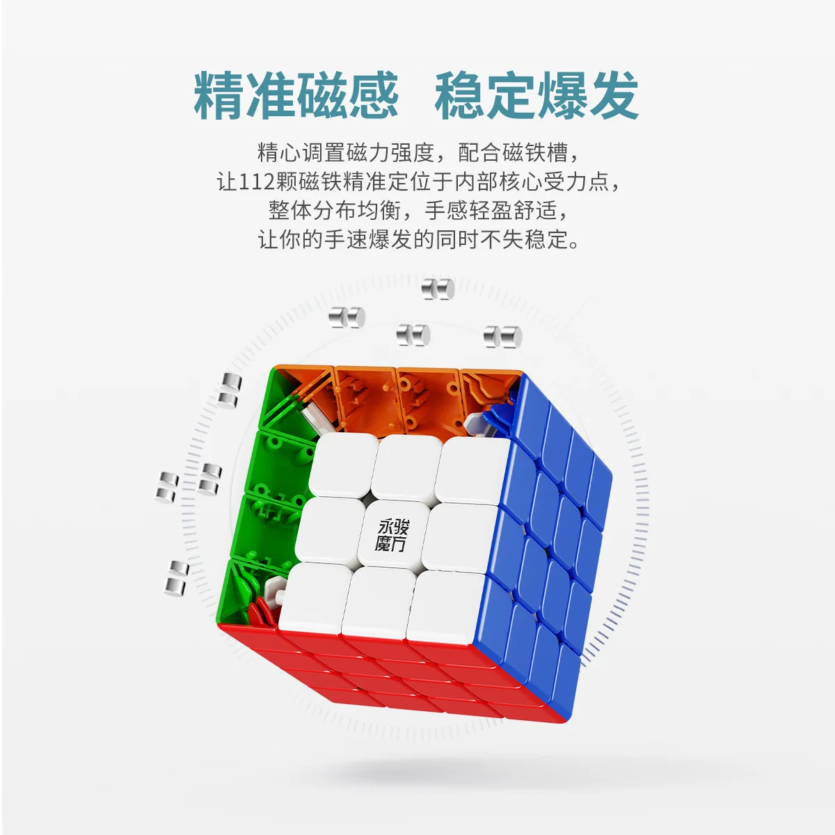 [JudyCube] YJ Zhilong Mini 4x4 UV المغناطيسي المكعب السحري للسرعة بدون ملصقات YongJun Mini 4X4 Core M ألعاب متململة كوبو ماجيكو لغز