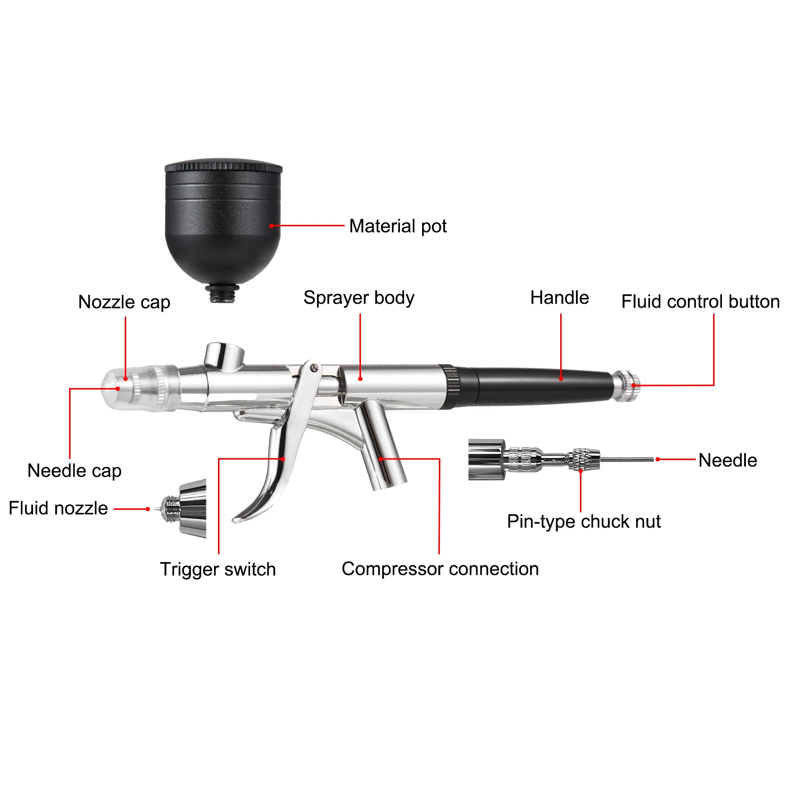 Portable Rechargeable Wireless Airbrush With Compressor Double Action Spray Gun For Face Beauty Nail Art Tattoo Craft Cake Paint