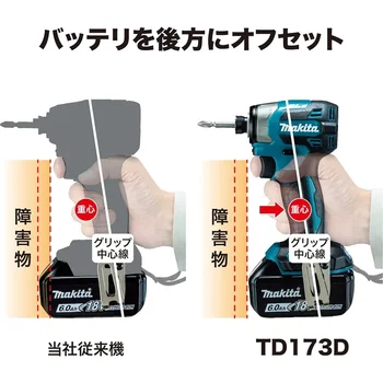 8 best sales Makita 18V - №1