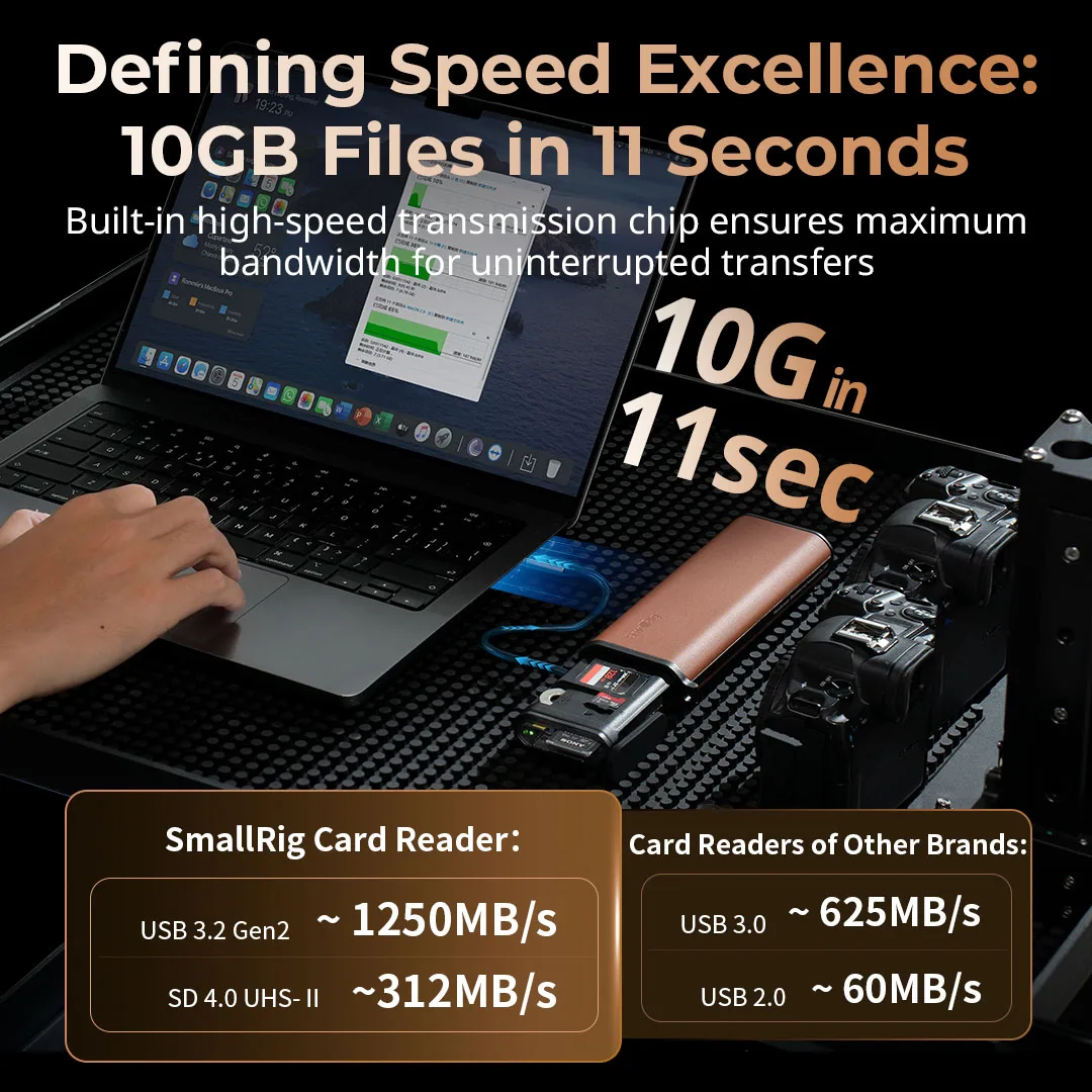 SmallRig Multifunctional Card Reader & Storage Case (CFexpress Type A / CFexpress Type B)  High-Speed Transfer 5361/4532