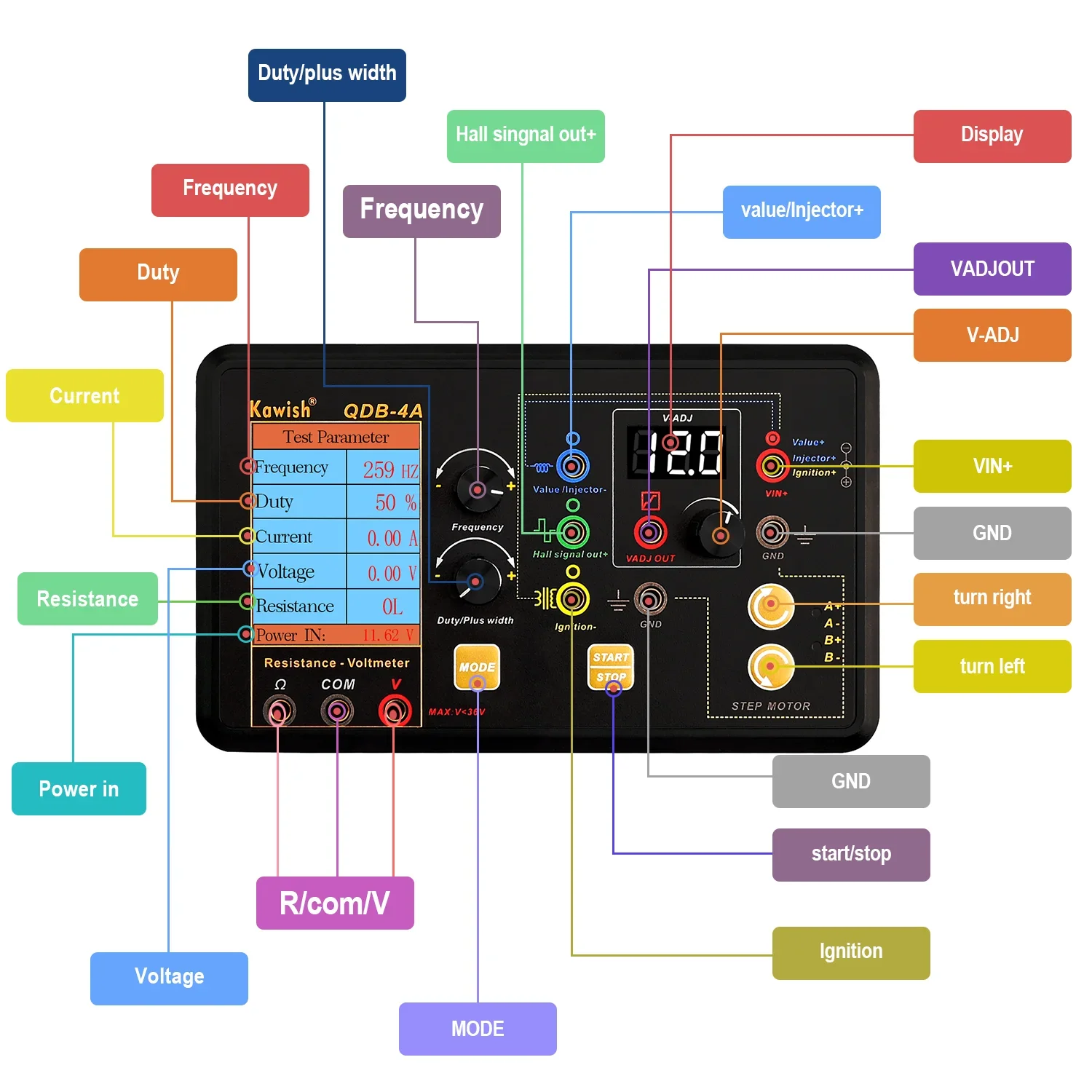 تحديث! مع إطار دعم ملف الإشعال التلقائي اختبار حاقن الملف اللولبي صمام المهمل محرك متدرج أداة اختبار محرك محاكاة #3