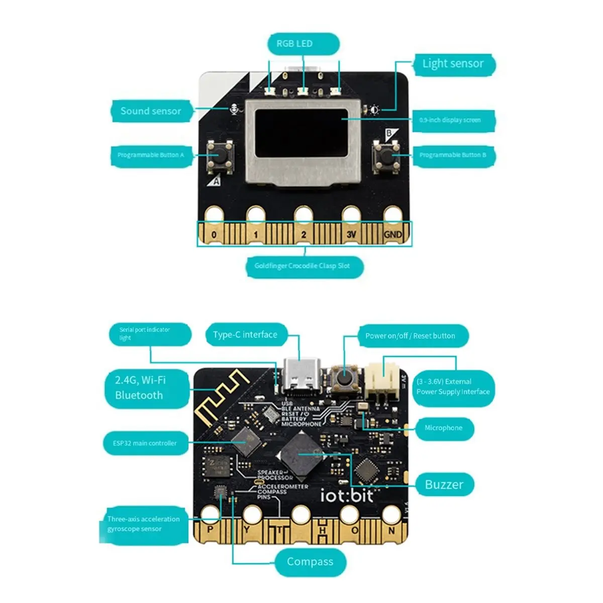 

Новая плата разработки IoT:Bit 2026 года, 0,96 дюйма, с поддержкой 2.4G радио/WIFI/BLE Bluetooth, программирование Mind+ Mixly