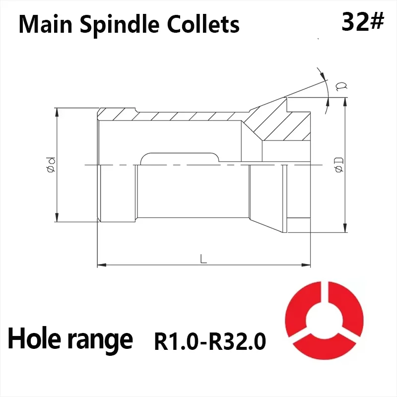 Stuka Carbide 32# Round Hole Collet Full Range