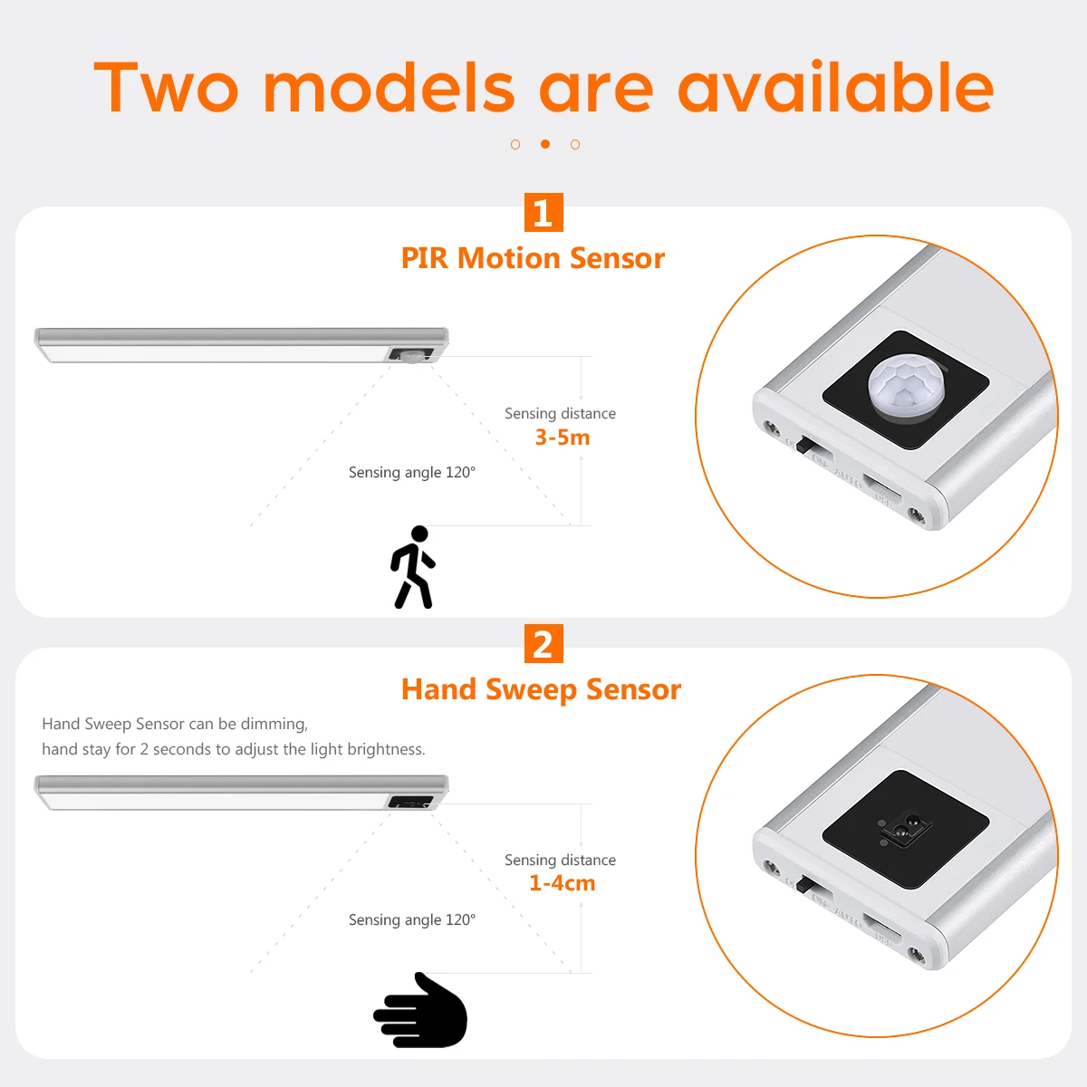 New 4CM-Width Wider Lighting Range LED Bar Light Tube Aluminum Shell With PIR Motion Sensor/ Hand Motion Sensor USB Rechargeable