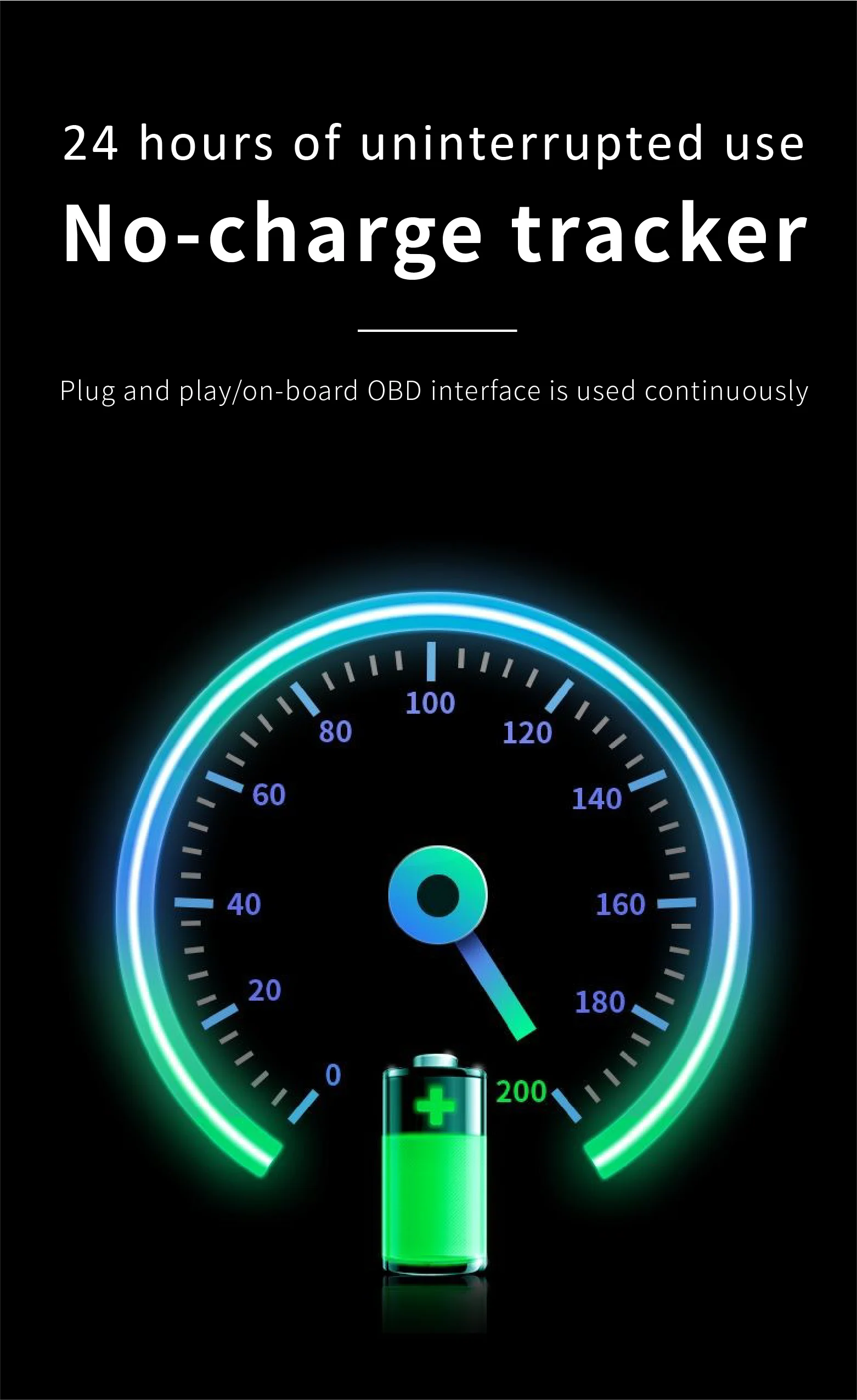 OBD2 4G GPS WiFi 대시보드 트래커 진동 알람 설치 간편 실시간 차량 감지 안드로이드 앱 IOS 앱 1년