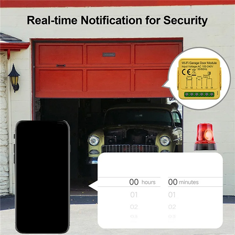 JABS-2X Tuya Modul Pengendali Pembuka Pintu Garasi Sakelar Remote Control Aplikasi Kehidupan Pintar Bekerja dengan Alexa Home Assistant Wifi