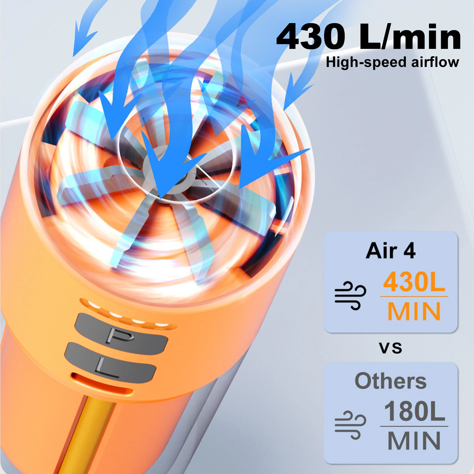 

Electric Air Pump Inflate/Deflate Type-C Powerful Mini Air Mattress Pump 4.5kPa for Air Mattress Pool Floats Vacuum Storage Bags