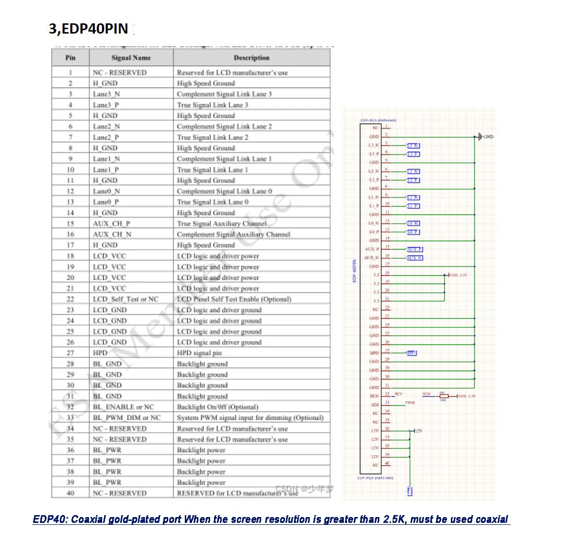 Imagem -06 - Led Display Signal Adapter Board Edp para Edp Driver Display Lcd Cabo Edp 2k 4k 60hz 30pin 40pin 2lan 4lan