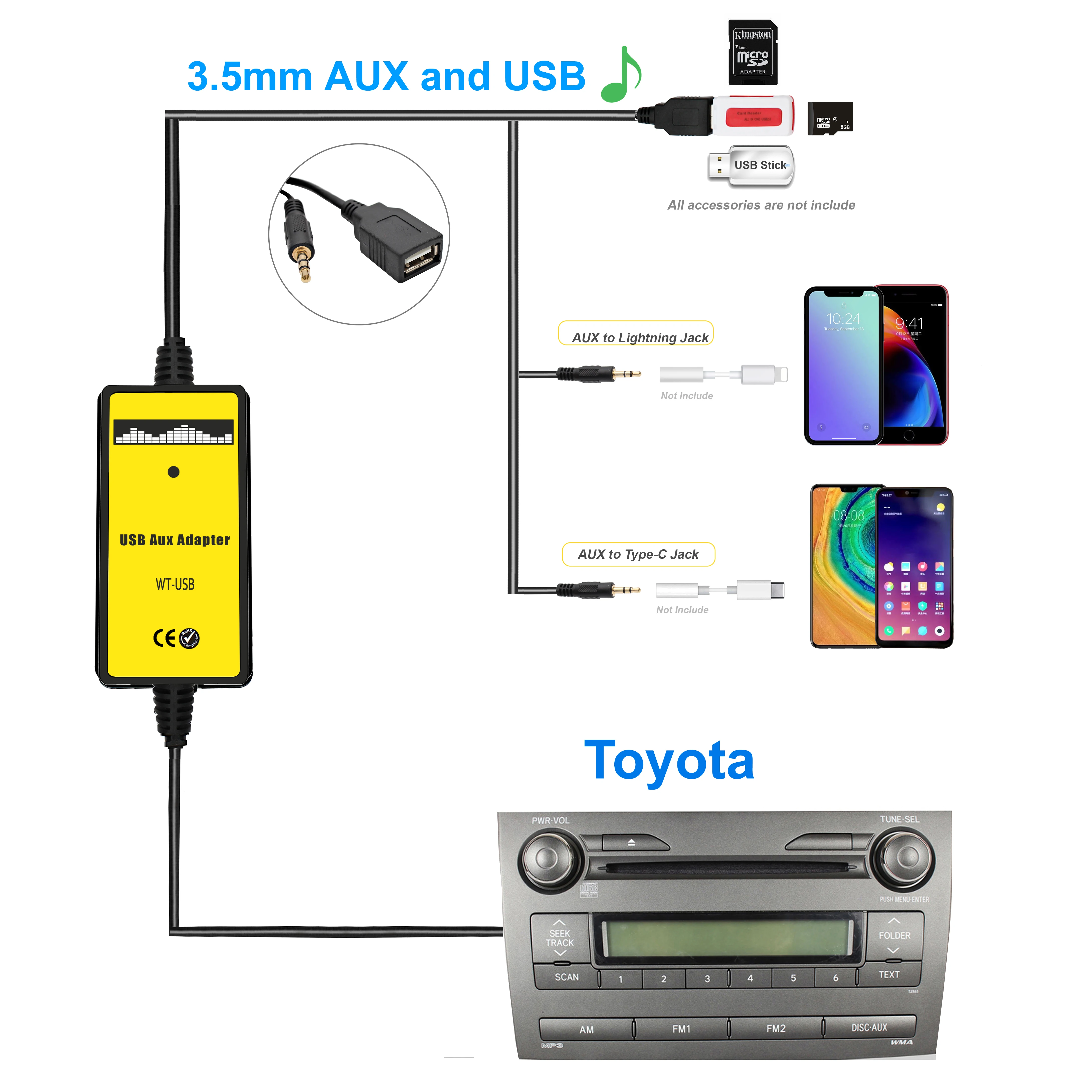 Moonet Car CD Changer, 2 in 1 USB & AUX Input Adapter for Toyota Avensis RAV4 Auris Corolla Yaris Camry & Lexus (Non Navi or DVD