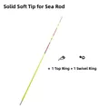 Set B