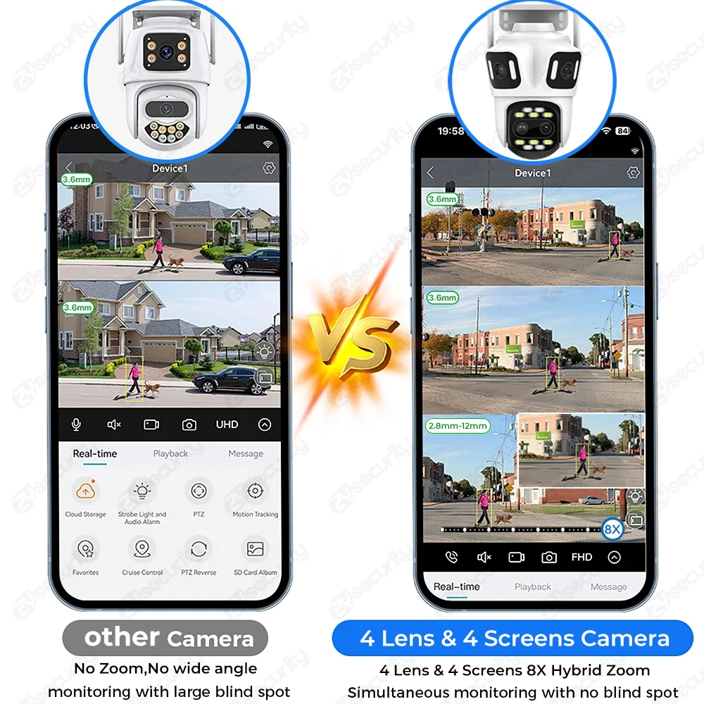 Imagem -03 - Quatro Lentes Câmera de Vigilância Wifi Externa Zoom Híbrido 8x Câmera ip Ptz Rastreamento Automático Tela Ligação Câmera de Segurança Funciona com Alexa Detecção Humana Holofote e Sirene Câmeras Cftv App Icsee