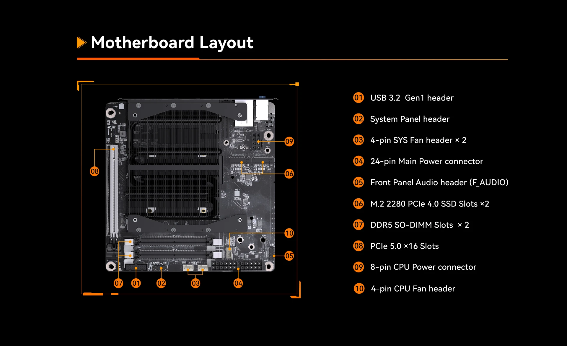 MINISFORUM BD895i SE AMD Ryzen 9 8945HX ITXマザー