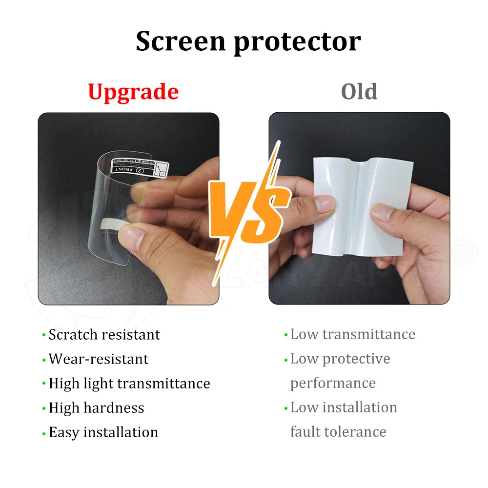 Bambu Lab A1 A1mini 3D Printer Screen protector Anti-Scratch Anti-Fingerprint High Definition Soft screen film 3D Printer Parts