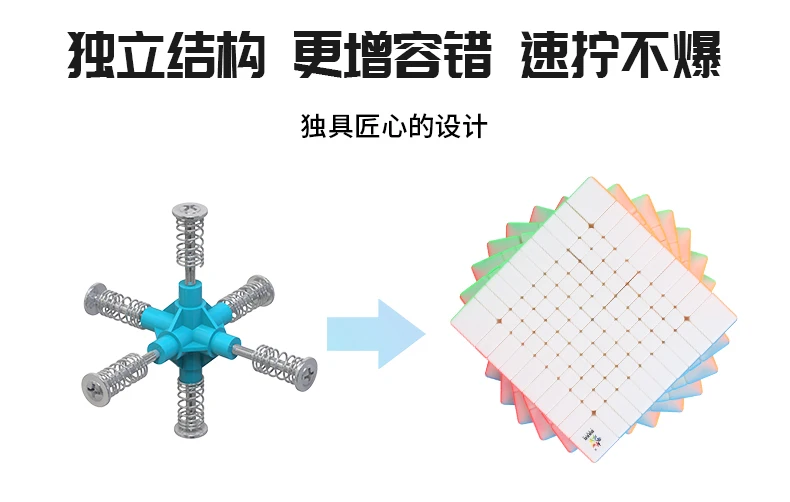 YuXin Little Magic 10X10 Speeding Cube Professional Fidget Toys Cubo Magico Puzzle Children's Toy