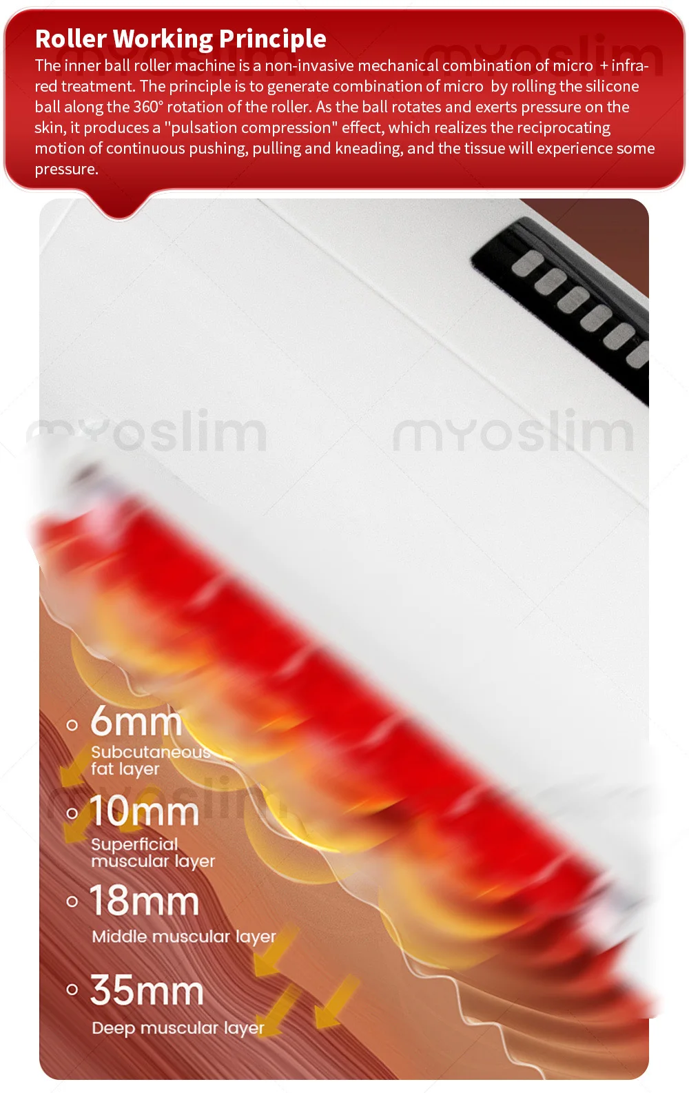 

Myolim Slimming massage cellulite Body Facial Treatment 360 Degree Vibration therapy Inner Ball Roller fat removal Machine