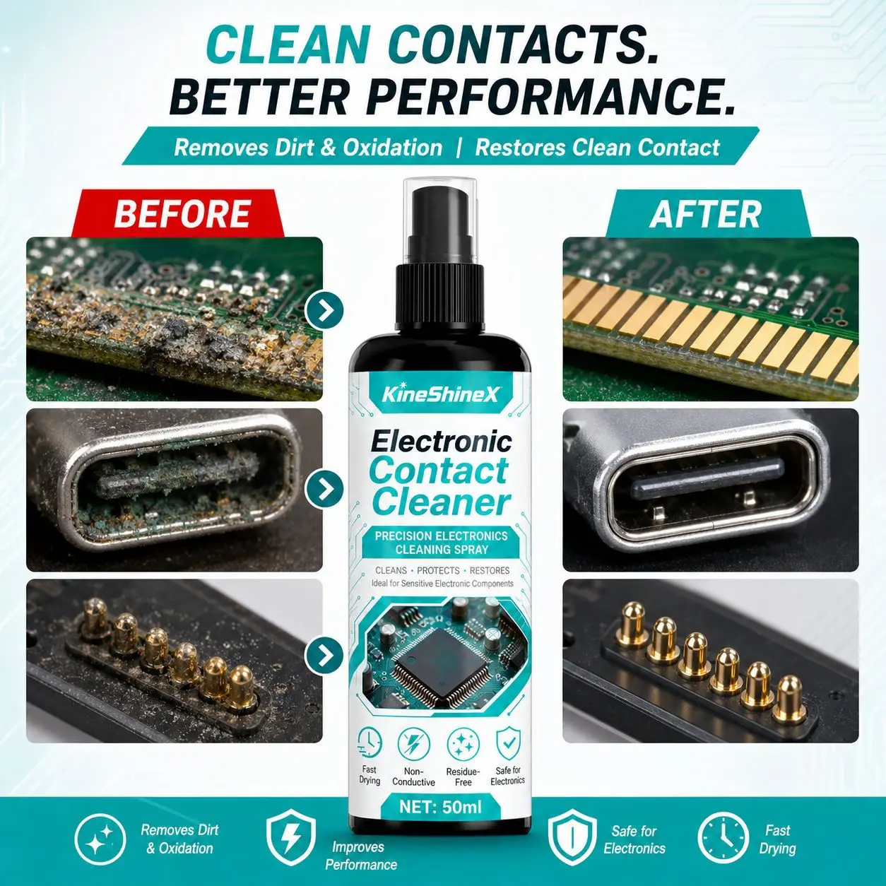 New Electronic Contact Cleaner Spray–100ml Fast Drying No Residue Formula for Circuit Board PC Laptop Precision Cleaning - view 3