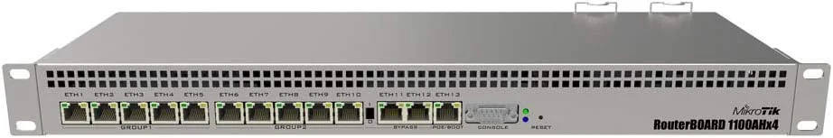 NEW MikroTik RB1100AHx4 13x Gigabit Ethernet Ports Enterprise Wired Router RB1100AHx4