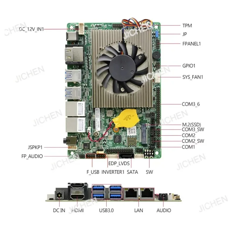 

Промышленная материнская плата 3,5 дюйма для мини-ПК, поддержка 12-го поколения I5 1235U, 2 HD LVDS, RJ45 LAN, 6 RS232 COM, совместимость с Linux, Win10, 11