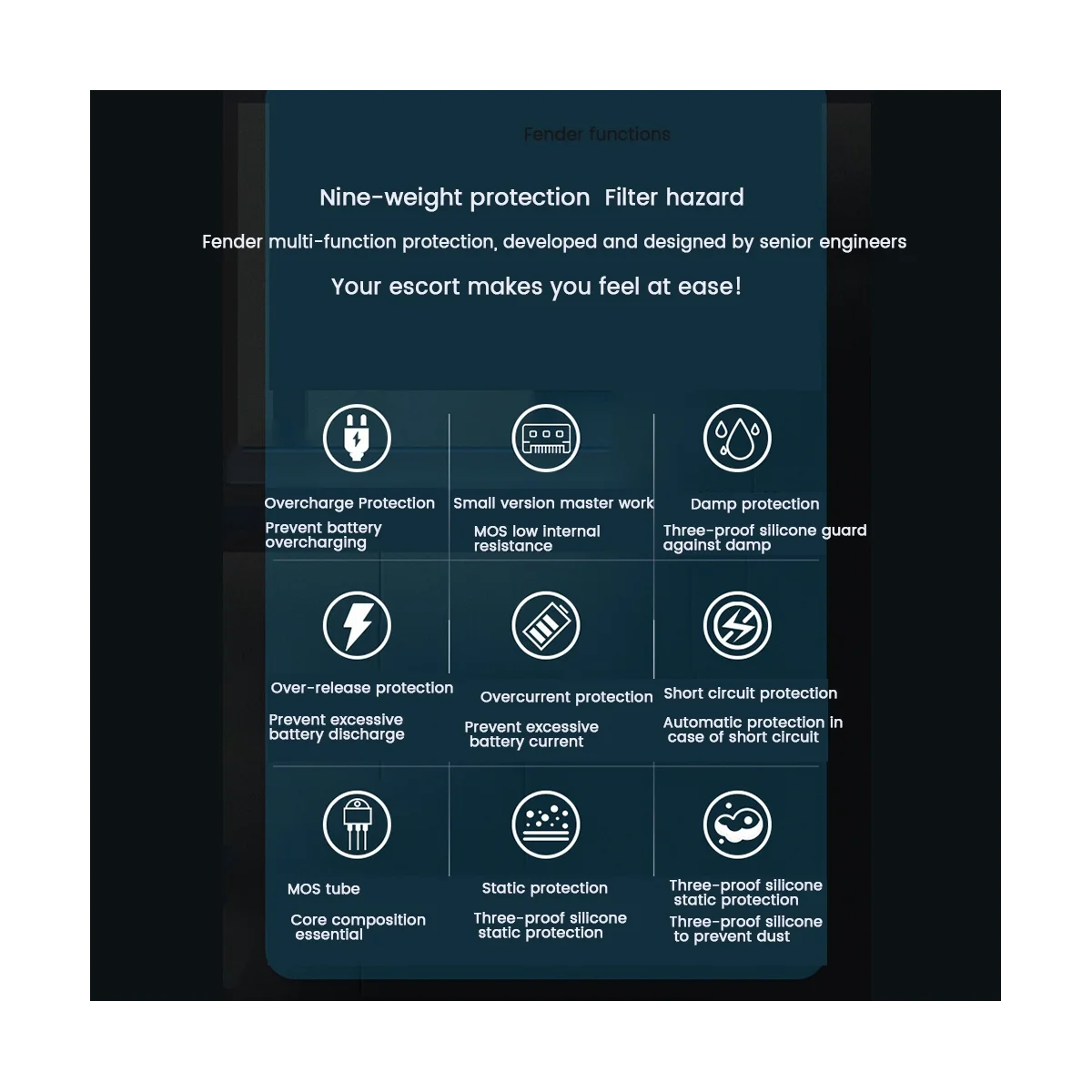 3S 12.6V 12A Protection Board 18650 Li-Ion Lithium Battery Charger Enhance/Balance for Electric Tools Module