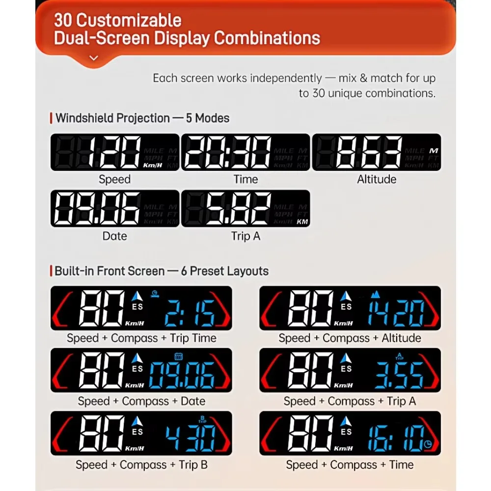 Newest 2 in 1 Car Meter Head Up Display Speed Gauge Head Up Display Car Accessories S200G HUD