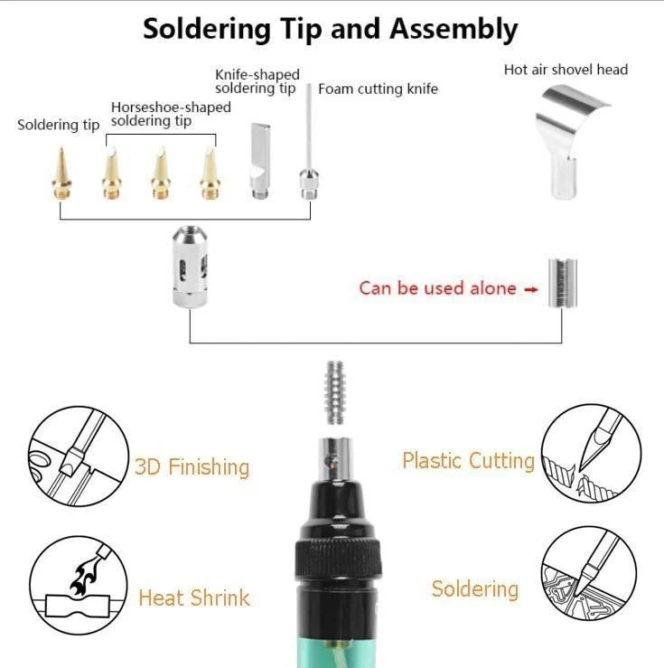 Kit de fer à souder portable 4 en 1, Eva de stylo de soudage, chalumeau à gaz, outil de pointe de butane sans fil, 1300 Celsius
