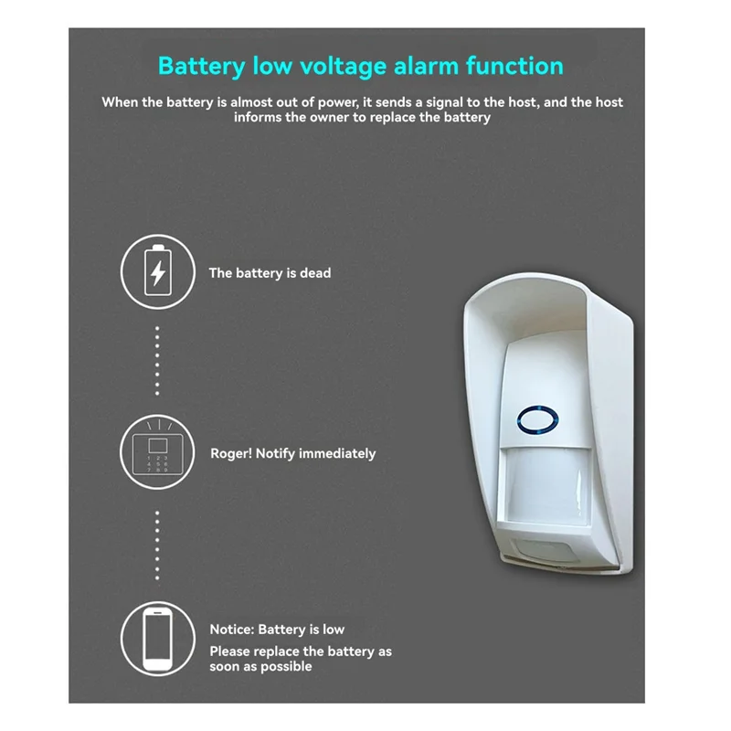 ABJF-433Mhz Outdoor Waterproof Wireless Infrared Detector Long Range For Home Security Systems Wifi/GSM Alarms