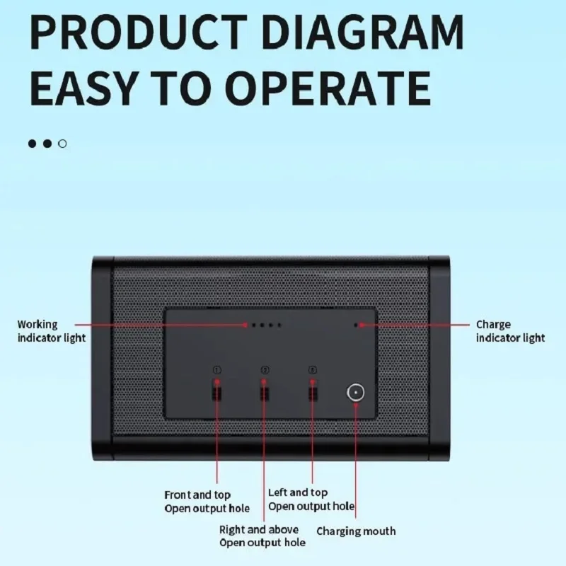 F11, Anti-Recording, VIP Customization Extra Payment