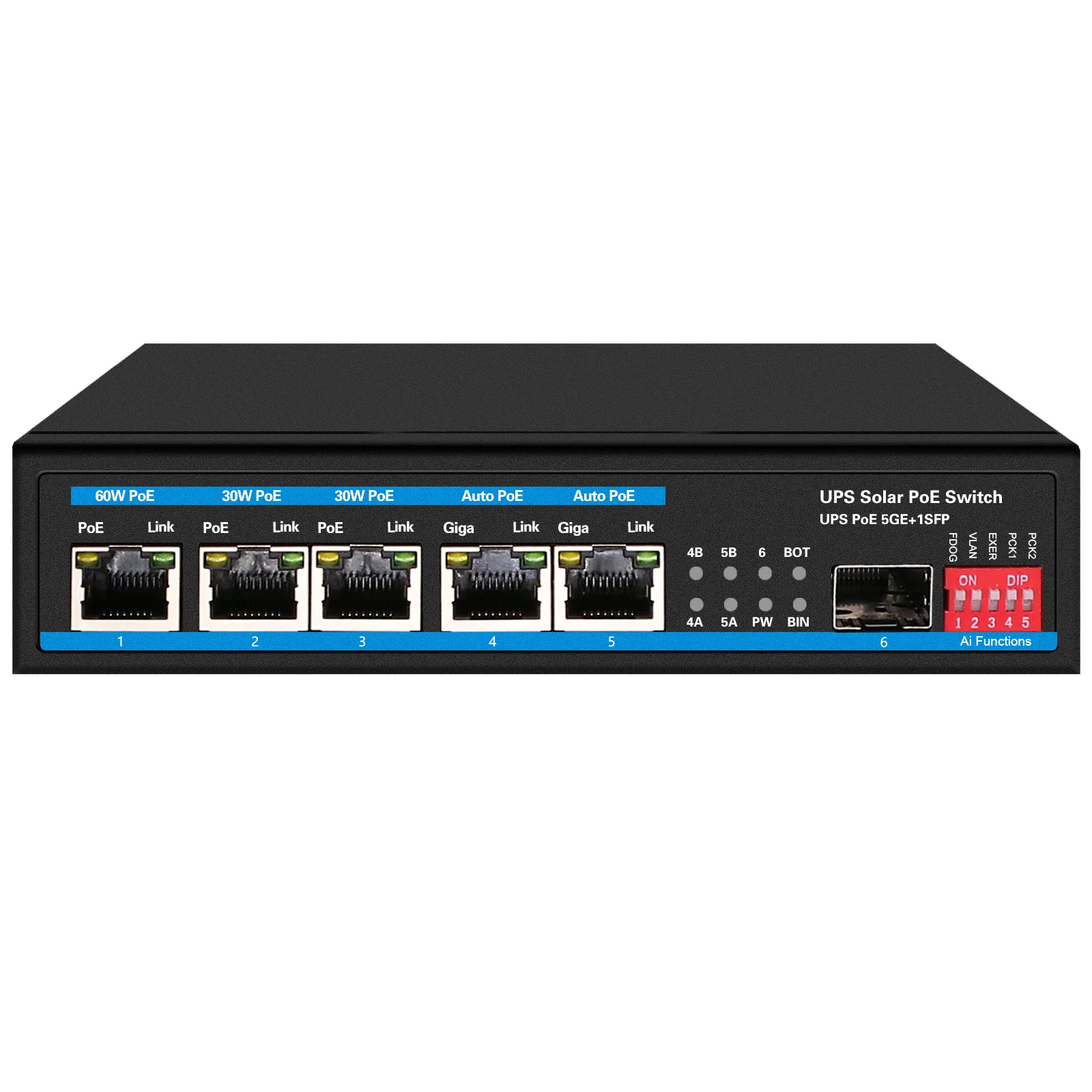Switch PoE Solar de 5 Puertos Gigabit con 1 Puerto de Enlace Ascendente SFP, Switch Gestionado con Alimentación Solar, Transmisión Inteligente de Seguridad