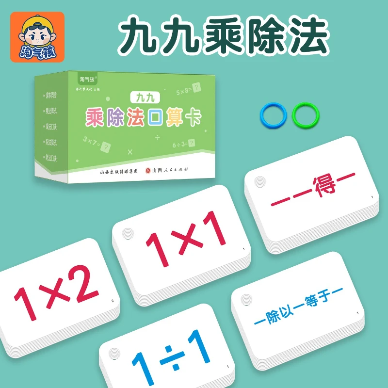 

99 Multiplication and Division Mnemonic Card, First Grade Elementary School Multiplication and Division Mnemonic Table