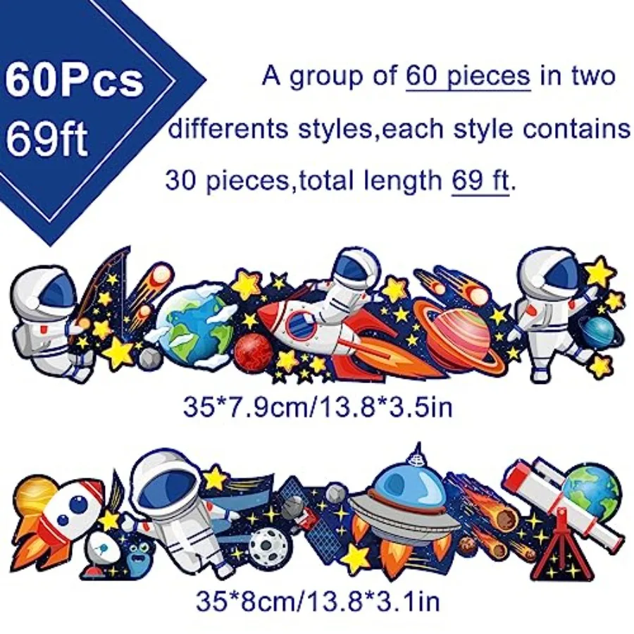 description