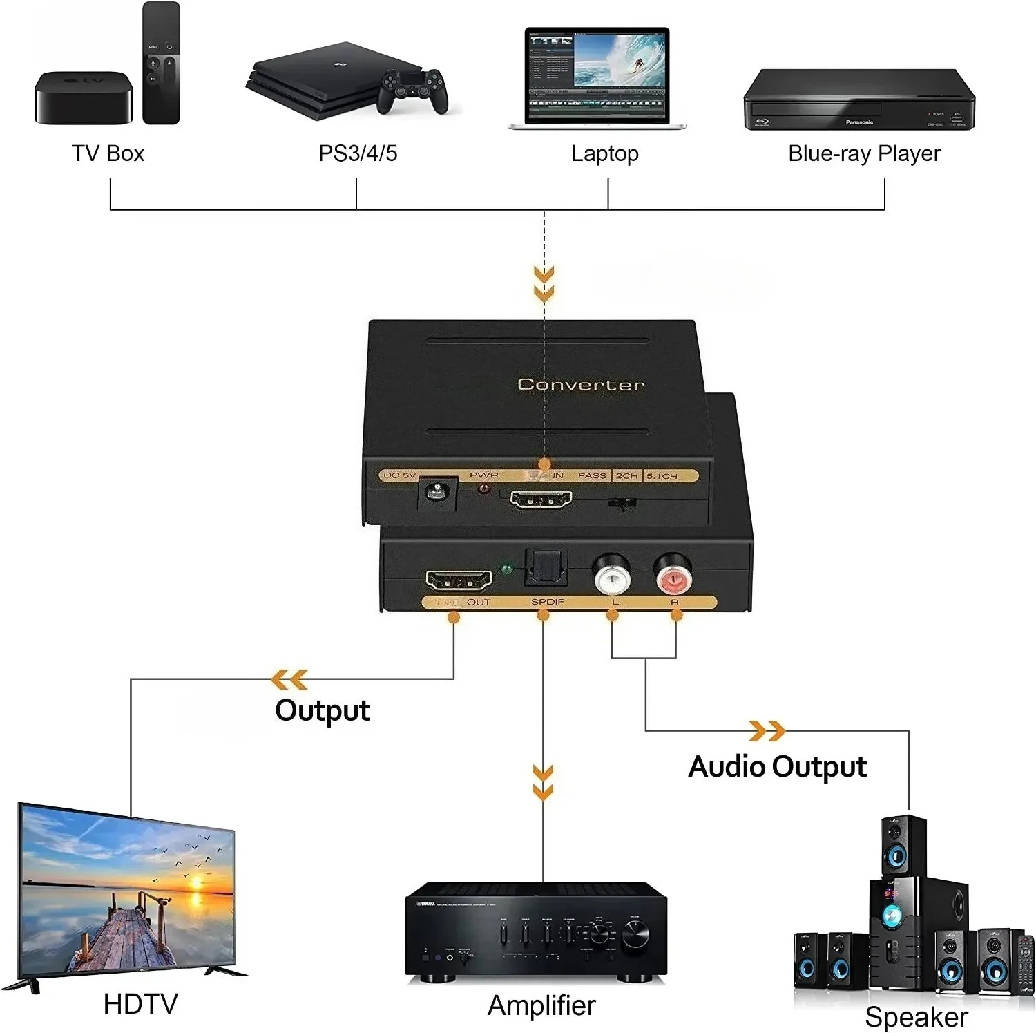 Hd-Compatible Audio… - image