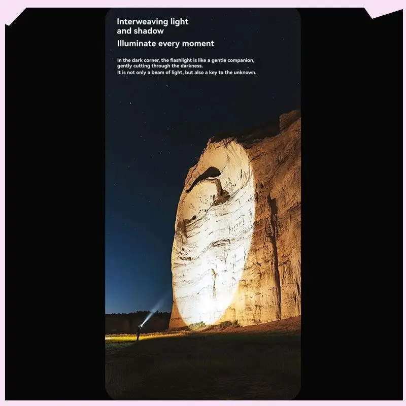 B24B Zoom Flashlight 3500Mah Battery Type-C Charging With Side Light Multifunctional Strong Light Camping