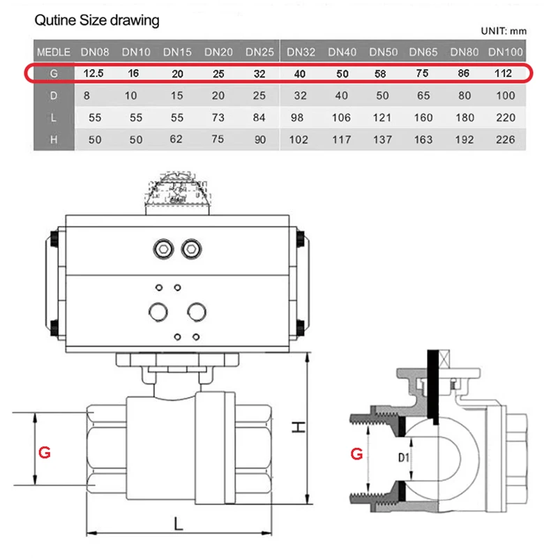 DN15 DN20 DN25 DN32 DN50 304 Edelstahl Pneumatisches Kugelventil 2-Wege Innengewinde Pneumatische Kugelventile mit AT-Aktuator – Detail 1