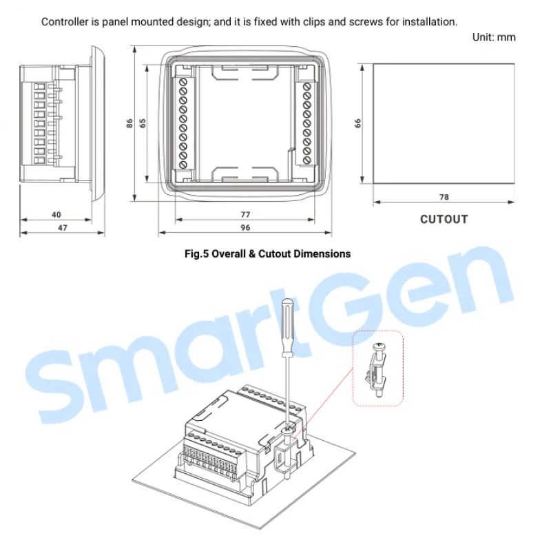 Smartgen APC1700 can control a variety of diesel engine driven water pump units.
