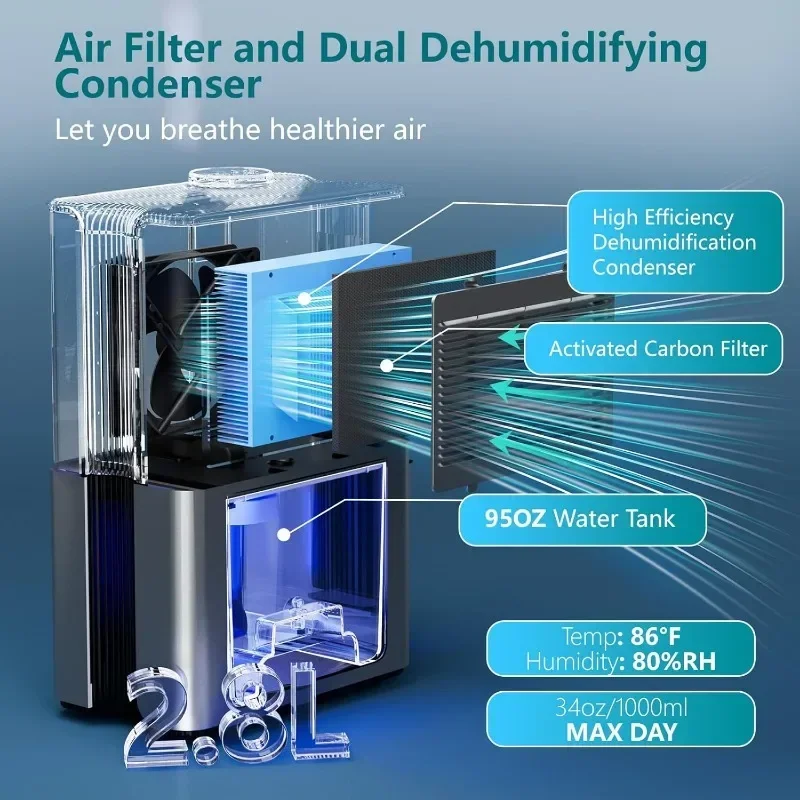 95oz Dehumidifiers for Home, 800 sq ft Quiet Dehumidifier with Reusable Filter and Ionizer, Small Dehumidifier with Drain Hose
