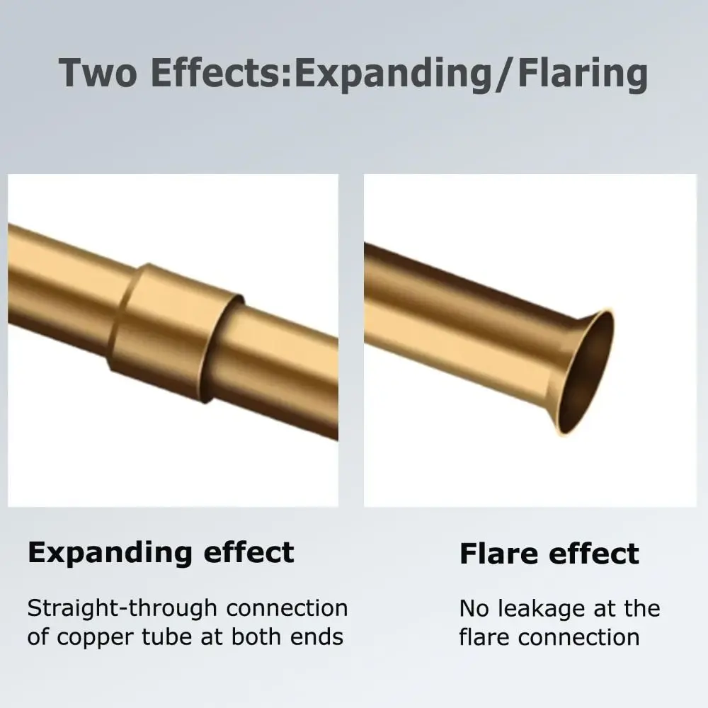 Metric 6-19mm Copper Pipe Expanders Alloy Steel With Hexagonal Handle Step Expander Swaging Tools HVAC