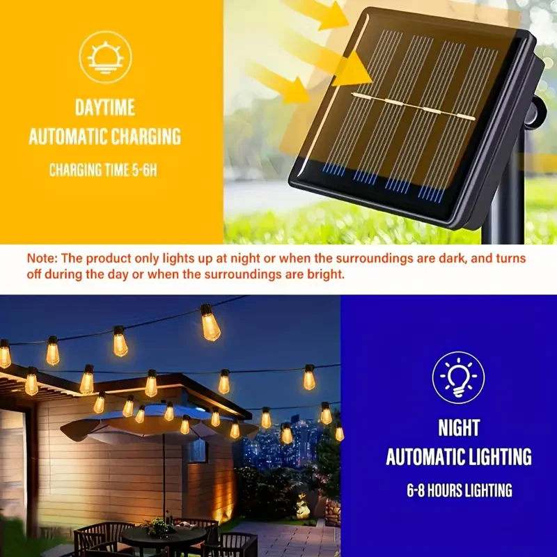 Outdoor Solar Lichterketten LED IP65 wasserdichte Edison Glühbirne Retro Vintage Weihnachts girlande Garten Party Dekoration Fee Lampe