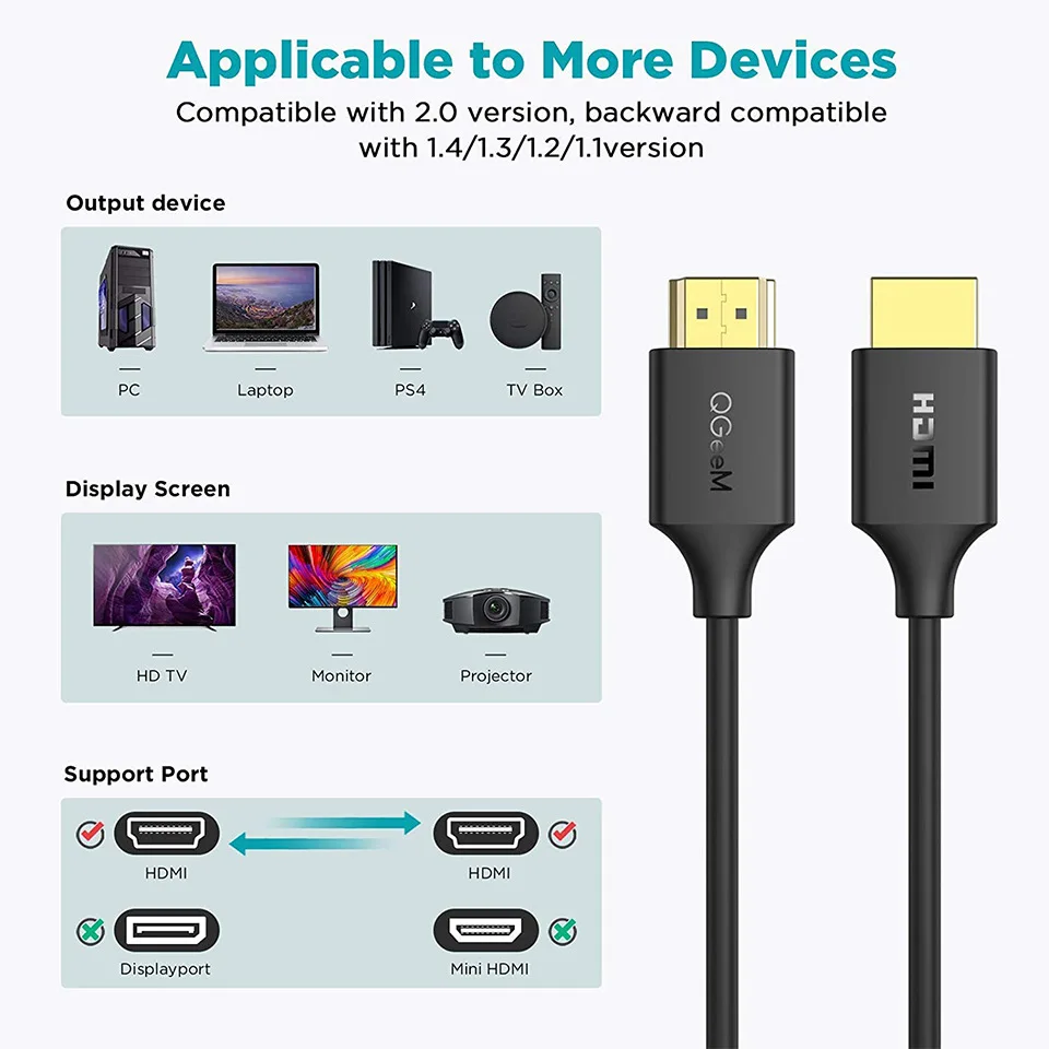 QGeeM 4K HDMI Cable HDMI 2.0 Adapter for Xiaomi Xbox Serries X PS5 PS4 TV Box Chromebook Laptops HDMI Splitter Digital Wire Cord image 2