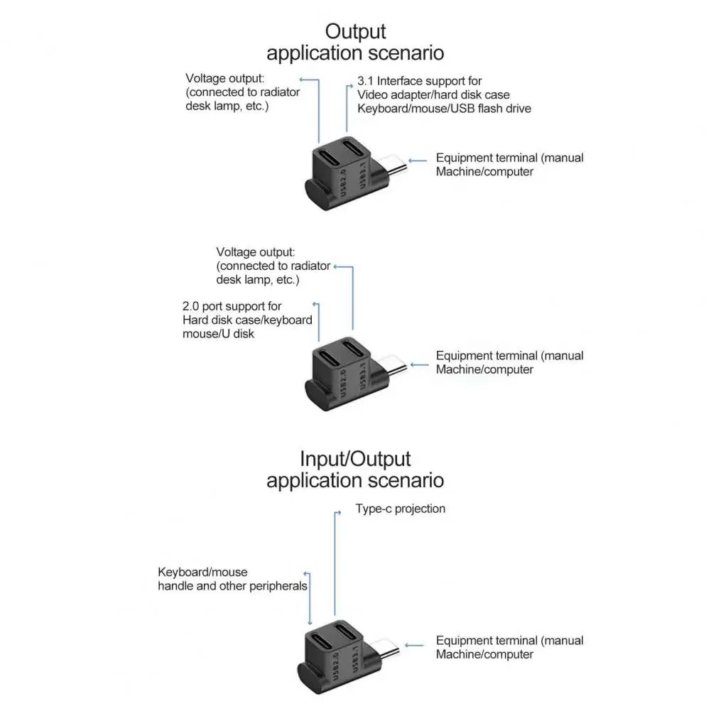 Type-C Converter  4K60HZ   Type-C Adapter 90 Degree Right Angle Type-C Adapter