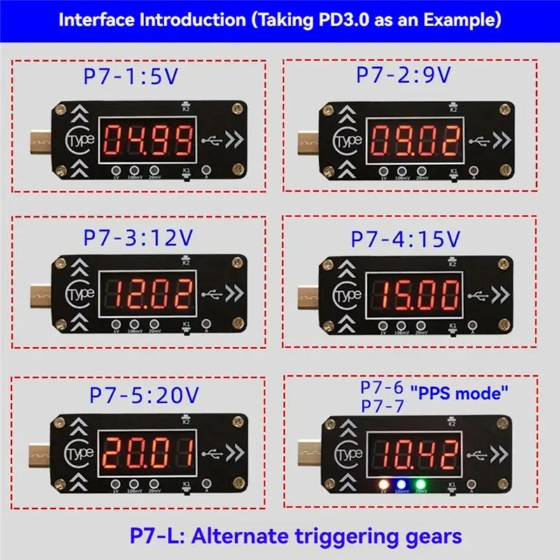 Type-C PD Quick-Charging Trigger Decoy DC Digital Display Voltage Ammeter Test Instrument Full Protocol -AT30