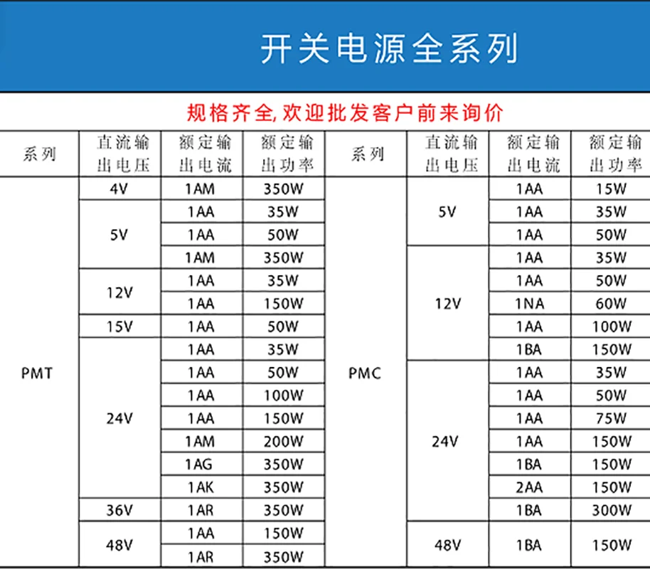Новый импульсный источник питания