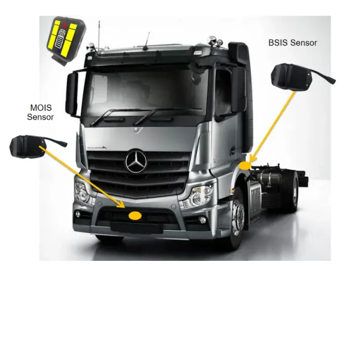 DVS London 2024 Safety PSS Camera MOIS BSIS AI Pedestrian Vehicle Blind Spot Warning Blind Spot Sensor For HGV Truck