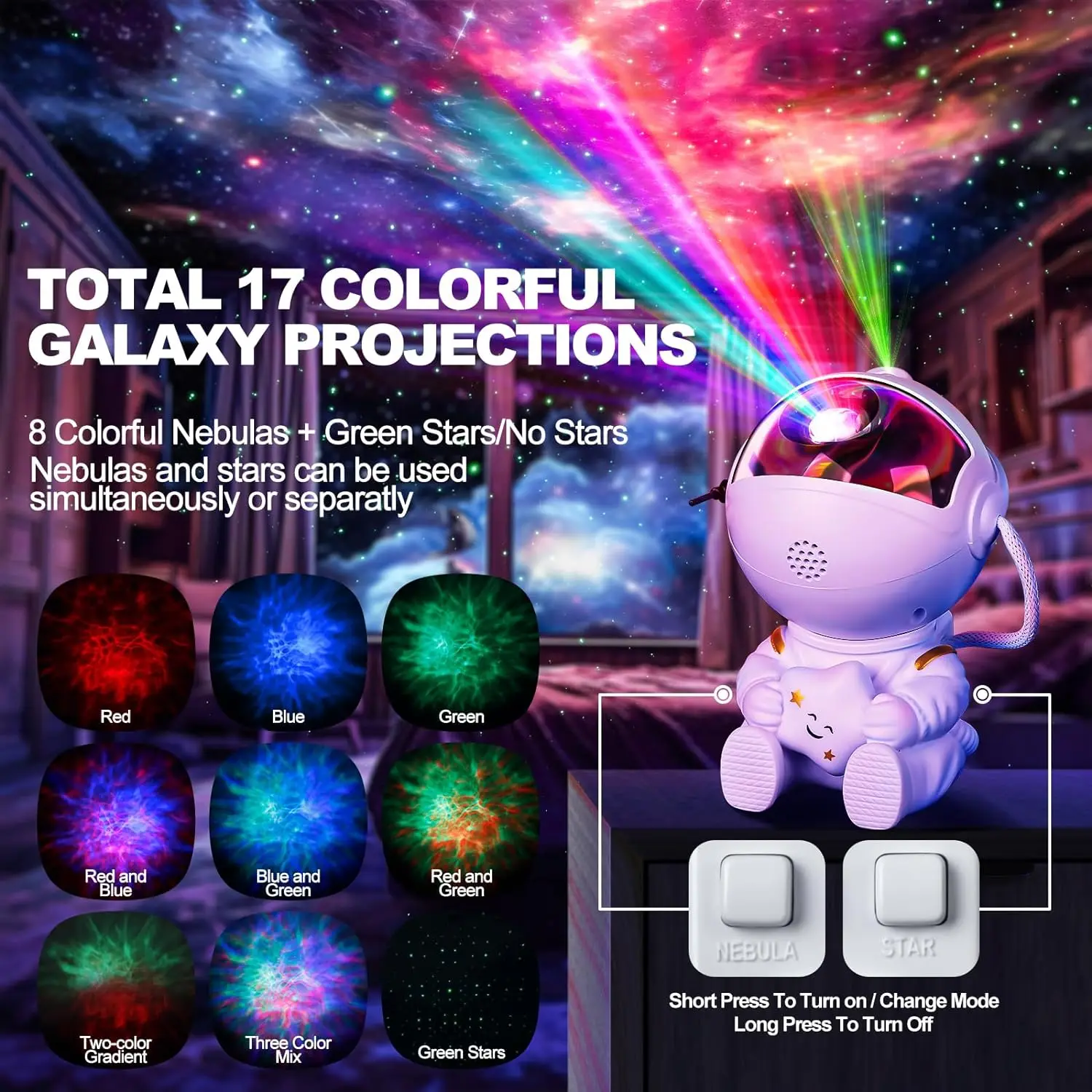 Galaxy Projector Astronaut Nebula Projector with Remote Night Light for Adults, Children's Playroom/Home Theater/Ceiling/Gift